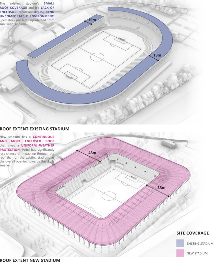 Tagkonstruktionen på det nye stadion i Kongelunden.