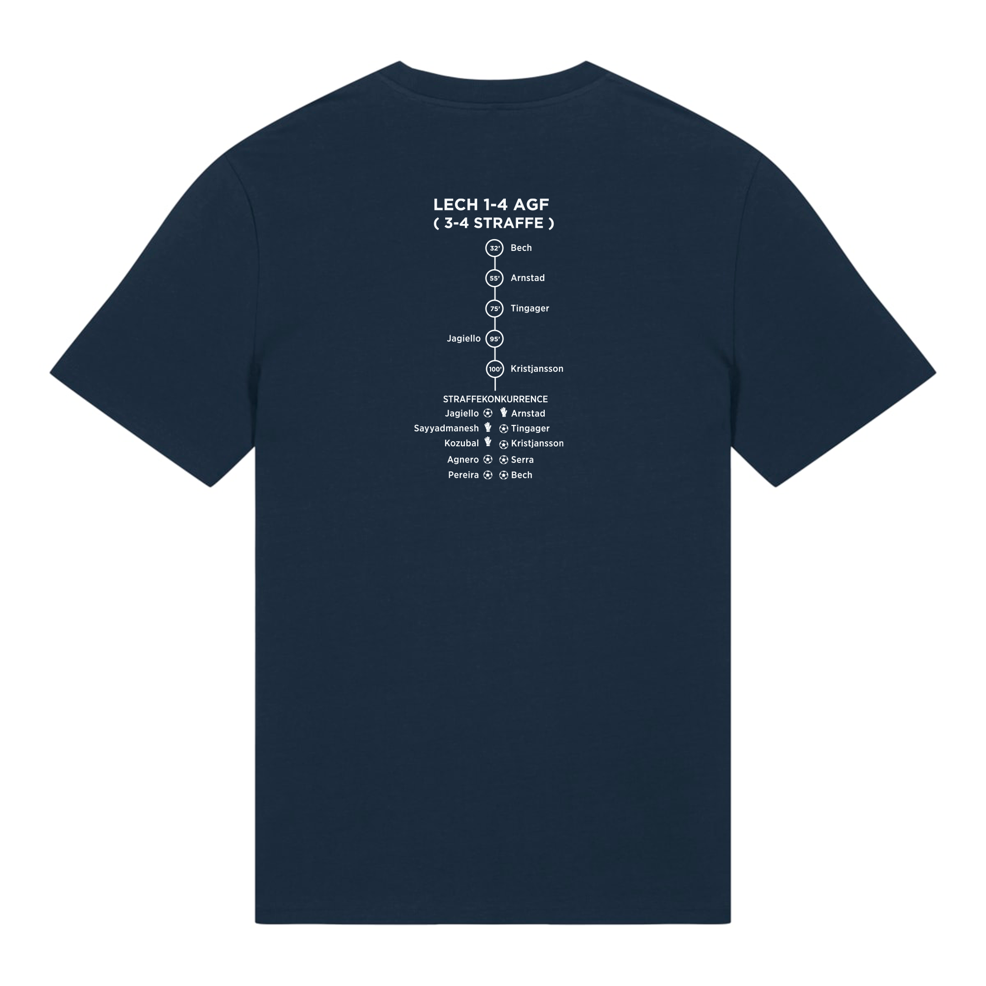 Miraklet i Poznan T-Shirt - Blå - Billede 2