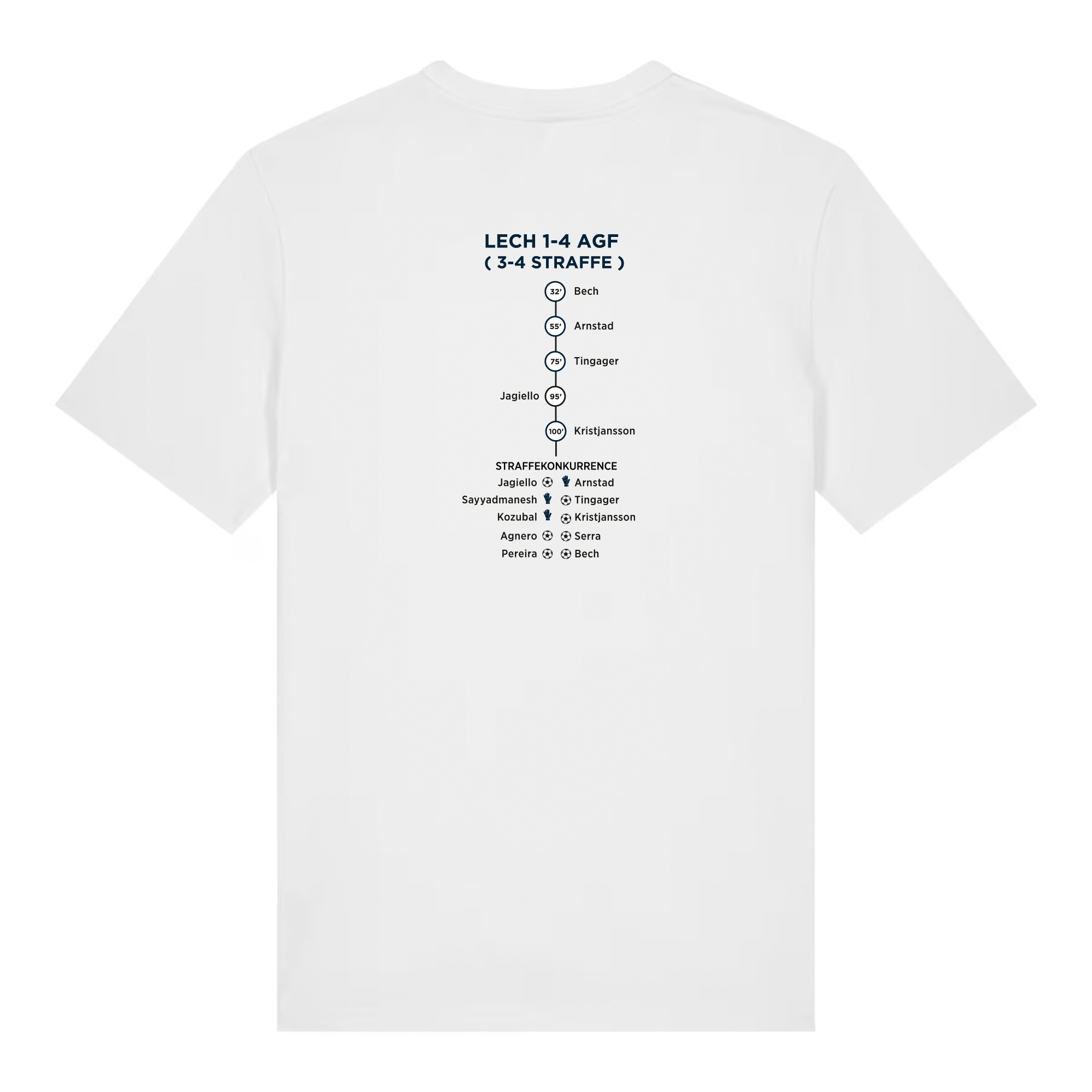 Miraklet i Poznan T-Shirt - Hvid - Billede 2