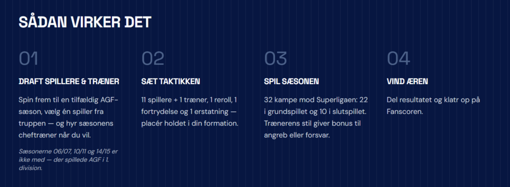GF Spillet - sådan virker det.